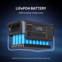 PECRON F3000LFP 3600Wh Power Station Generator For Home Back-up Solution RV