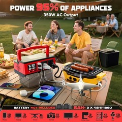 350W Power Station Compatible with Milwaukee: Portable Generator DC 18V to AC 1