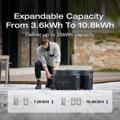EcoFlow 7.2kWh Portable Power Station DELTA Pro with Extra Battery