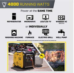 Champion 5500W Wireless Start Dual Fuel Inverter Generator 201408 *PICKUP ONLY*