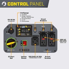 201509 – Champion 8500W Electric Start Inverter with CO Shield® – NEW
