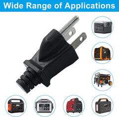 2 Pack Generator Grounding Plug, Neutral Ground Bonding Plug for Portable Invert