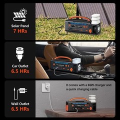 AOY Portable Power Station 300W 296Wh Battery Back-Up Outdoor Indoor Emergency