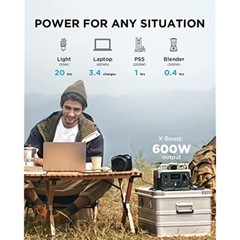 Portable Power Station 2256Wh LiFePO4 Battery/1 Hour Fast Charging Camping RV US