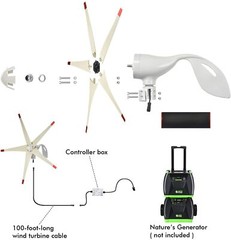Nature’s Generator Elite Platinum – WE System: 3600W Solar and Wind Powered