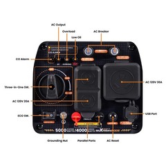 5KW MXR5000 Gasoline Inverter Generator Portable 23kg for RV Travel Camping