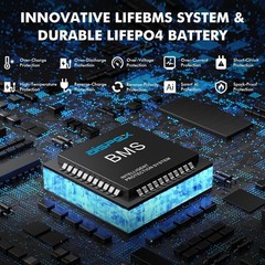 ✅ Portable Power Station Pure Sine Wave 640Wh LiFePO4 Battery Generator