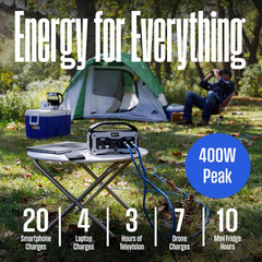 Westinghouse Igen400S 400 Watt, 183Wh Portable Power Station and Solar Generator