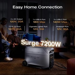 EcoFlow DELTA 3 Ultra Plus 3600W 3072Wh Portable Power Station Electric Backup