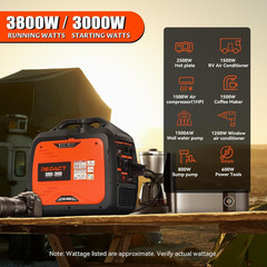 3800W Lightweight Portable Inverter Generator with Clean Power for Home, Camping