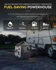 2300W Gas Power Inverter Generator Portable Home Backup Outdoor Parties RV Trips