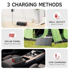 88Wh Portable Power Station 24000mAh Camping Solar Generator(Solar Panel Black
