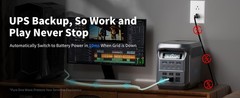 1024Wh ABOK Ark1800 Power Station 1800W LiFePO4 1000W PV Input with 2x200W PV