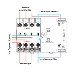 Power Automatic Transfer Switch ATS 4P 110V 100A Generator Changeover Switch…