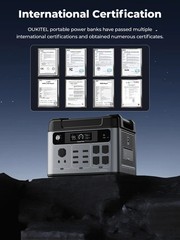 OUKITEL Power Station 2400W/2048Wh With 200W Solar Generator