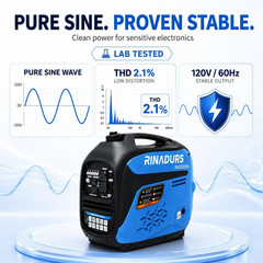 2000W Portable Inverter Generator, Fuel Efficient Gas Powered Generator with CO