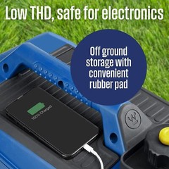 Westinghouse 2550-W Super Quiet Portable Dual Fuel Inverter Generator, CO Sensor