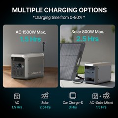 Dabbsson 2200W 2048Wh Portable Power Station Solar Generator w/ App for Camping
