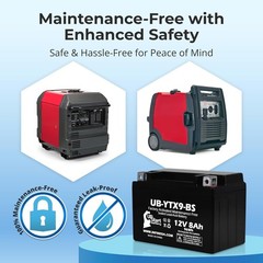 Budget-Friendly Replacement Battery for Honda EU3000is
