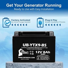 Budget-Friendly Replacement Battery for Honda EU3000is