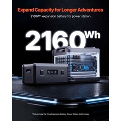2160Wh LiFePO4 Expansion Battery with 3 Output Ports for Home, Camping, RV