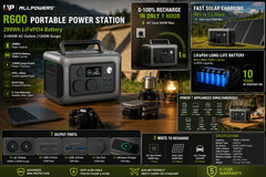 ALLPOWERS R600 Portable Power Station 299Wh LiFePO4 UPS Solar Generator