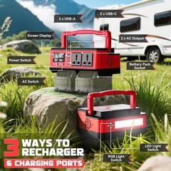 350W Power Station Compatible with Milwaukee: Portable Generator DC 18V to AC 1