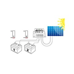 Dual Solar Charge Controller for 12V 16A Photovoltaic Panels