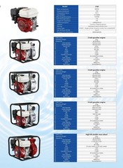 Gasoline-powered Water Pump with A Four-stroke Gasoline Engine, Self-priming