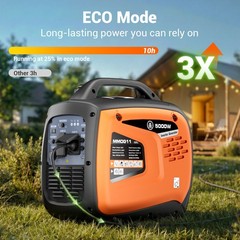Mutaomay 5KW Portable Inverter Generator Gas Powered Quiet 64dB Home Backup New