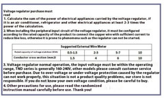 Two Phase Automatic AC Voltage Regulator TND1(SVC)-2000VA TND 2K 220V