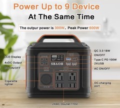 SBAOH Portable Power Station P302,296Wh Lithium Battery with 300W AC Outlets