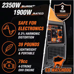 Portable Inverter Generator Lightweight Super Quiet 2350/1900-Watt Gas-Powered