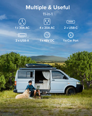 NEW BLUETTI AC200PL 2400W 2304Wh Portable Power Station for Camping, RV