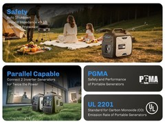 Portable 5KW 4-Stroke Inverter Generator Gasoline 120V EPA For Camping RV Trips