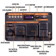 Portable Inverter Generator 5000W Running 5500W Peak Home Backup Outdoor RV