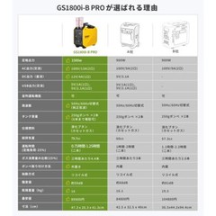 EENOUR 1.3kVA Portable Inverter Generator GS1800i-B Cassette Gas Type