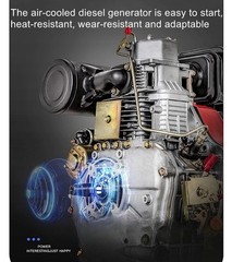 24V Diesel Generator Parking Air Conditioning Diesel Generator 24V DC Generator