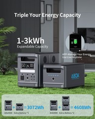 ABOK Ark2000 Portable Power Station 1536Wh 2000W Solar Generator with 200W PV