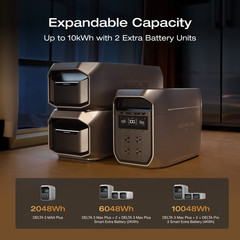 EcoFlow DELTA 3 Max Plus 2048Wh Portable Power Station with 2x220W Solar Panels