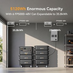 PECRON F5000LFP Portable Power Station 5120Wh 7200W Solar Generator Dual Voltage