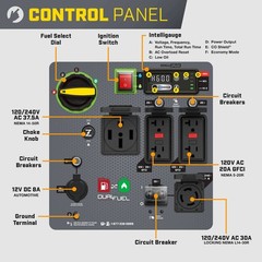 201417 – Champion 11,000W Electric Start Dual Fuel Inverter w/ CO Shield® – NEW