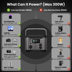 300W Portable Power Station, 296Wh Battery Backup, 60W USB-C PD Fast Cha
