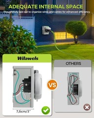 Upgraded 50 AMP Generator Power Inlet Box List Locking 3 Prong 125V Waterproof