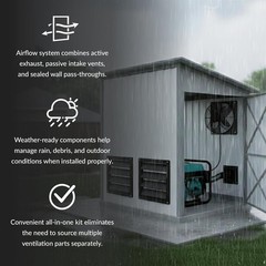 DIY Generator Shed Ventilation & Exhaust Kit Bundle