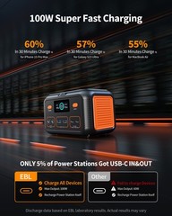 150W DC Portable Power Station Battery Charger Camping Road Trip Solar Generator