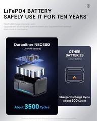 DaranEner NEO300 Portable Power Station 288Wh 350W LiFePO4 USB-C 110V