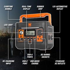INVERTER GENERATOR Battery Powered 300-Watt Lithium-Ion Power Station