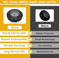 0G8651 Wheel Plastic 9.5″ Diameter Compatible With Generac Portable Generators