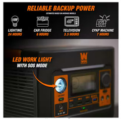 300-Watt 269-Watt Lithium-Ion Power Station & Battery-Powered Inverter Generator